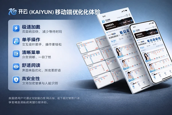 开云（KAIYUN）手机端界面截图，多页面投注平台操作界面展示，支持流畅操作与安全登录
